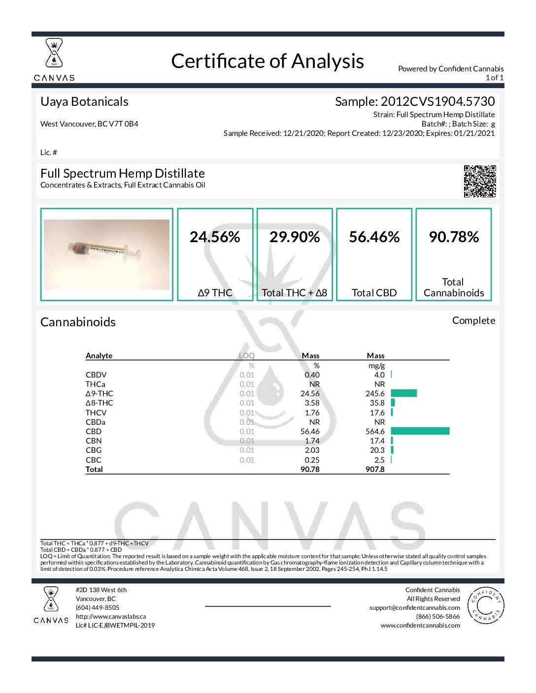 Uaya Botanicals 2:1 CBD:THC Tincture 1500 mg (FULL SPECTRUM)