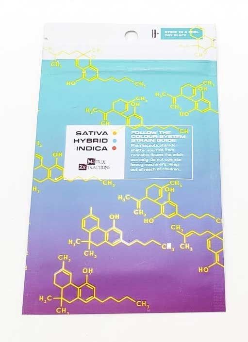 Matrix Extractions Shatter